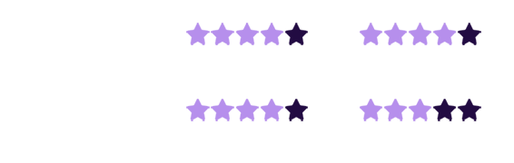 Union Plaza CMS Rating graphic